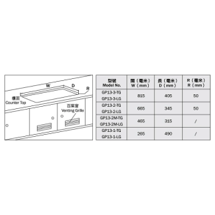 German Pool 德國寶 GP13-1-LG 31厘米 5000W 嵌入式石油氣煮食爐